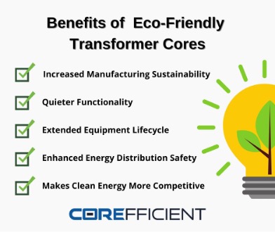 The words “Benefits of Eco-Friendly Transformer Cores’’ are centered and bolded above a bulleted list describing the positive outcomes of sustainable transformer cores. The Corefficient logo is centered beneath the list and an image with green leaves inside a lightbulb is off to the right.