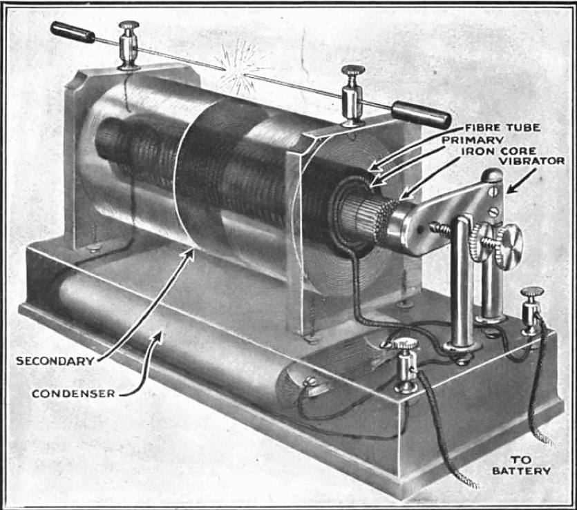 Black and white sketch of an antique induction coil, labeled with secondary, condenser, fibre tube, primary, iron core, vibrator, and wires to the battery.